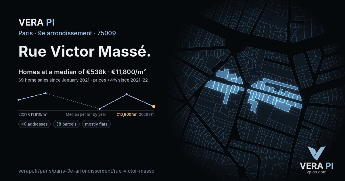 Rue Victor Massé, 9e arrondissement at night – every parcel coloured by the prices around it, the street's own parcels lit