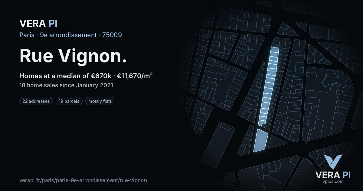 Rue Vignon, 9e arrondissement at night – every parcel coloured by the prices around it, the street's own parcels lit