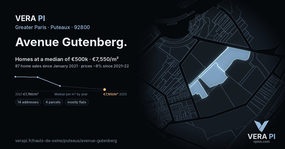 Avenue Gutenberg, Puteaux at night – every parcel coloured by the prices around it, the street's own parcels lit