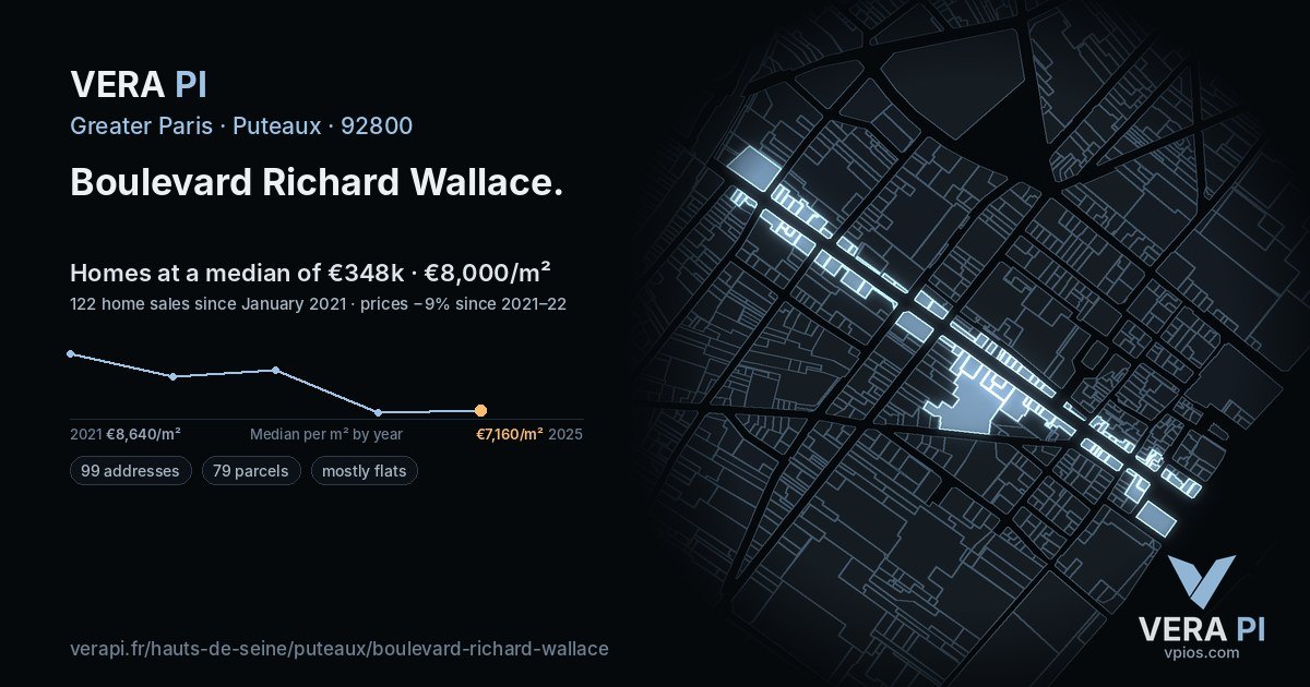 Boulevard Richard Wallace, Puteaux at night – every parcel coloured by the prices around it, the street's own parcels lit