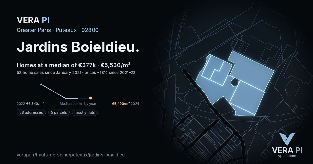 Jardins Boieldieu, Puteaux at night – every parcel coloured by the prices around it, the street's own parcels lit
