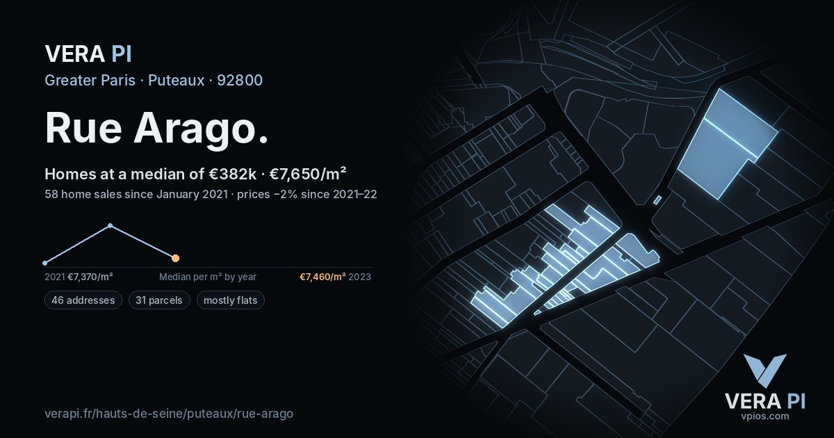 Rue Arago, Puteaux at night – every parcel coloured by the prices around it, the street's own parcels lit