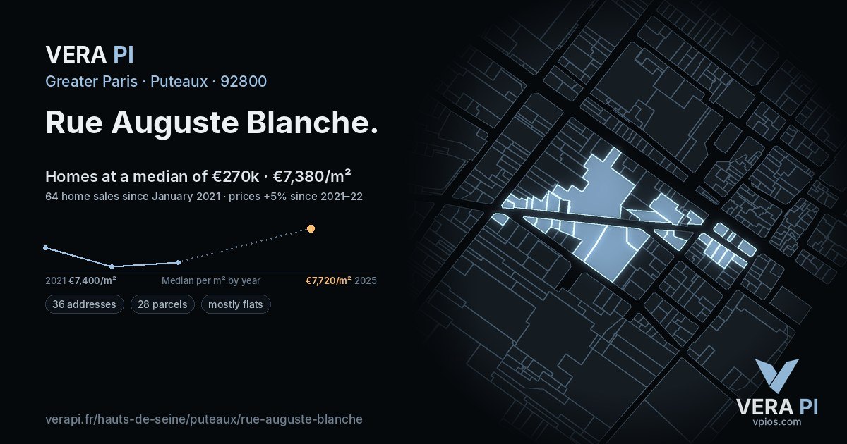 Rue Auguste Blanche, Puteaux at night – every parcel coloured by the prices around it, the street's own parcels lit
