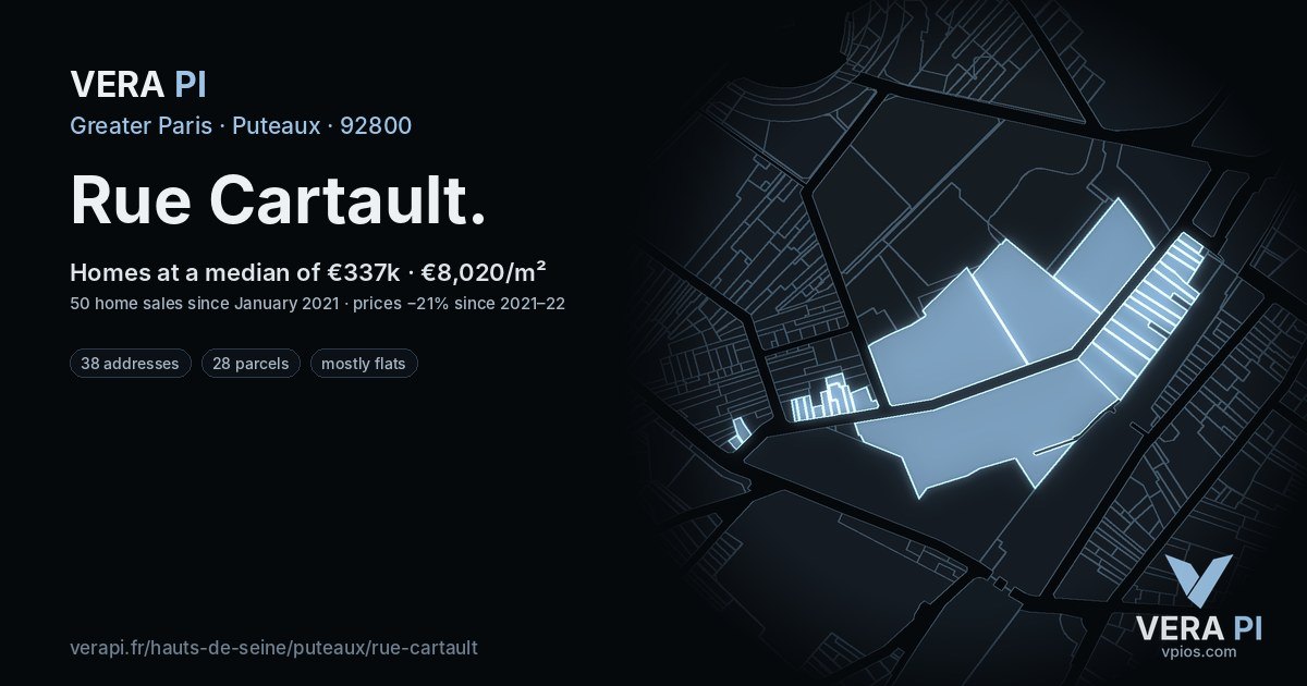 Rue Cartault, Puteaux at night – every parcel coloured by the prices around it, the street's own parcels lit