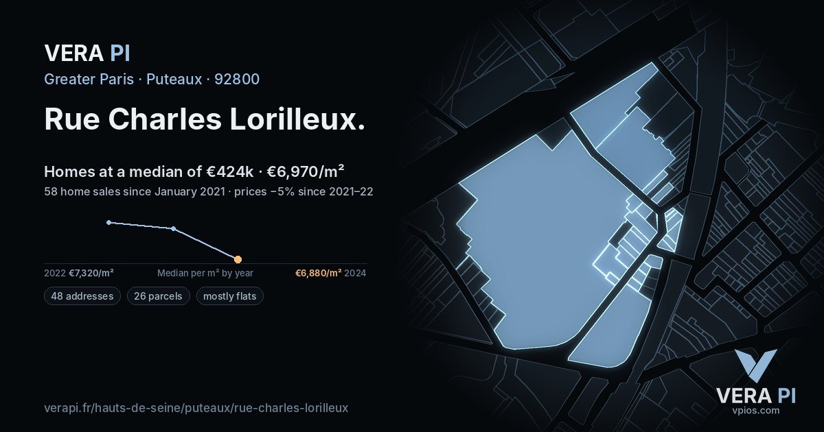 Rue Charles Lorilleux, Puteaux at night – every parcel coloured by the prices around it, the street's own parcels lit