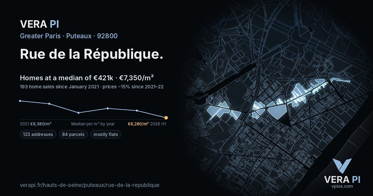 Rue de la République, Puteaux at night – every parcel coloured by the prices around it, the street's own parcels lit