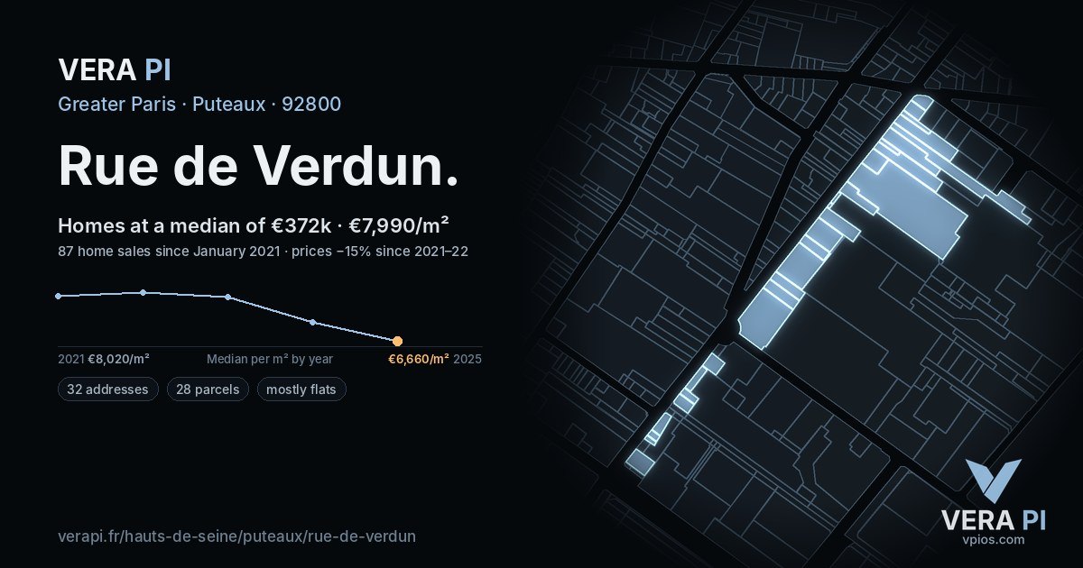 Rue de Verdun, Puteaux at night – every parcel coloured by the prices around it, the street's own parcels lit