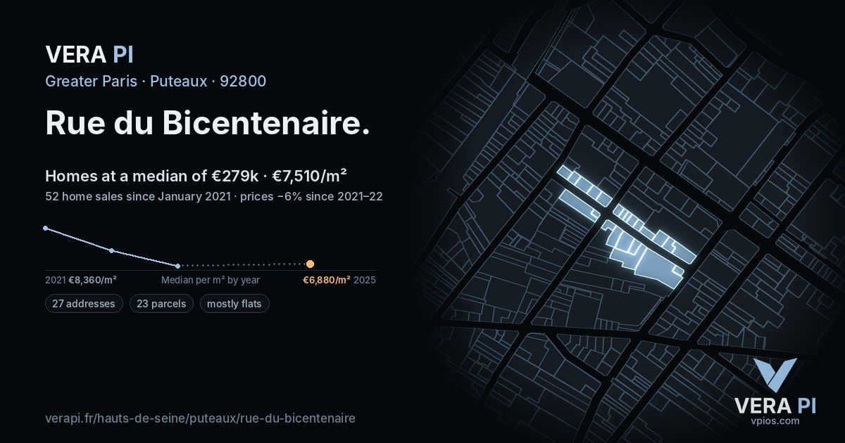 Rue du Bicentenaire, Puteaux at night – every parcel coloured by the prices around it, the street's own parcels lit