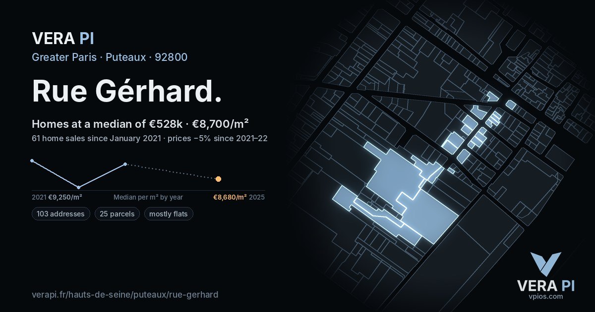 Rue Gérhard, Puteaux at night – every parcel coloured by the prices around it, the street's own parcels lit