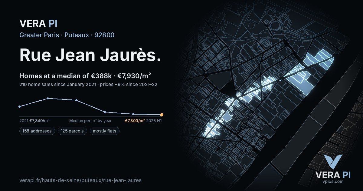 Rue Jean Jaurès, Puteaux at night – every parcel coloured by the prices around it, the street's own parcels lit