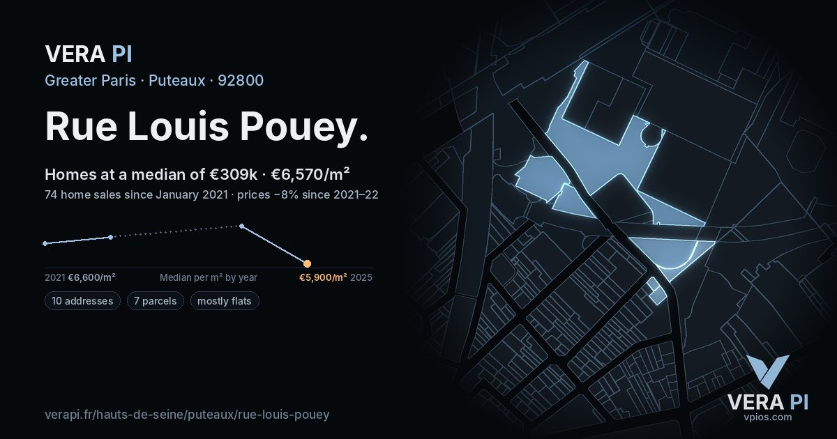 Rue Louis Pouey, Puteaux at night – every parcel coloured by the prices around it, the street's own parcels lit
