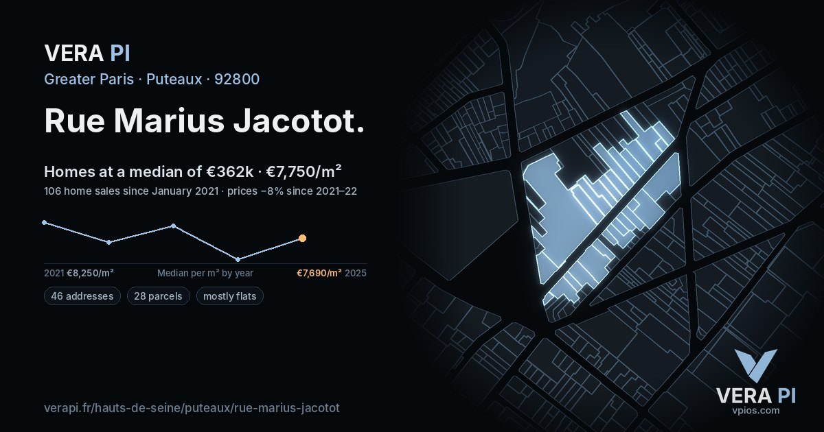 Rue Marius Jacotot, Puteaux at night – every parcel coloured by the prices around it, the street's own parcels lit