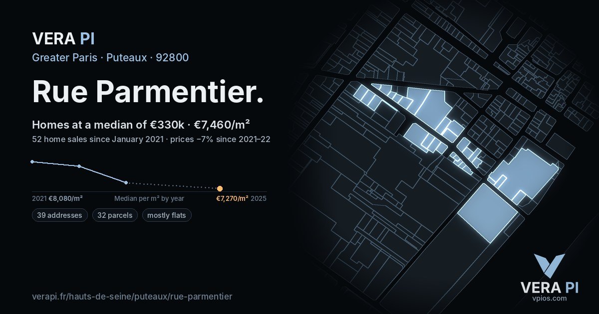 Rue Parmentier, Puteaux at night – every parcel coloured by the prices around it, the street's own parcels lit