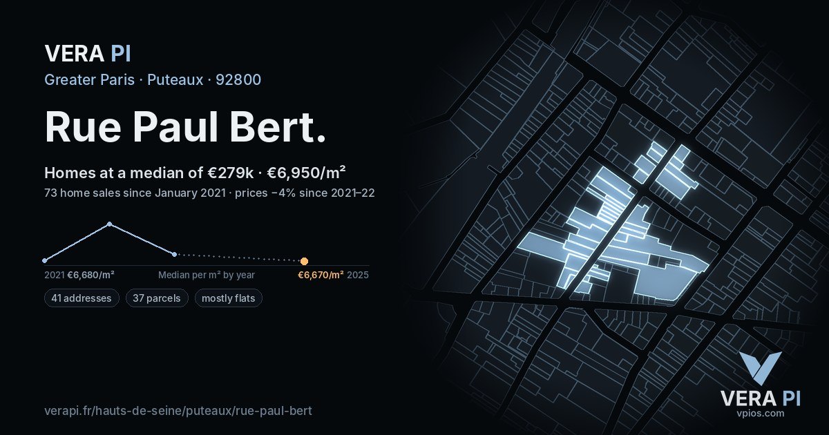 Rue Paul Bert, Puteaux at night – every parcel coloured by the prices around it, the street's own parcels lit