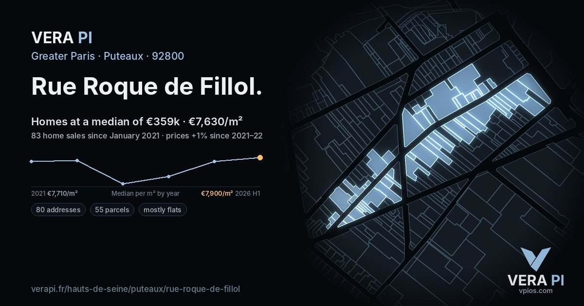 Rue Roque de Fillol, Puteaux at night – every parcel coloured by the prices around it, the street's own parcels lit