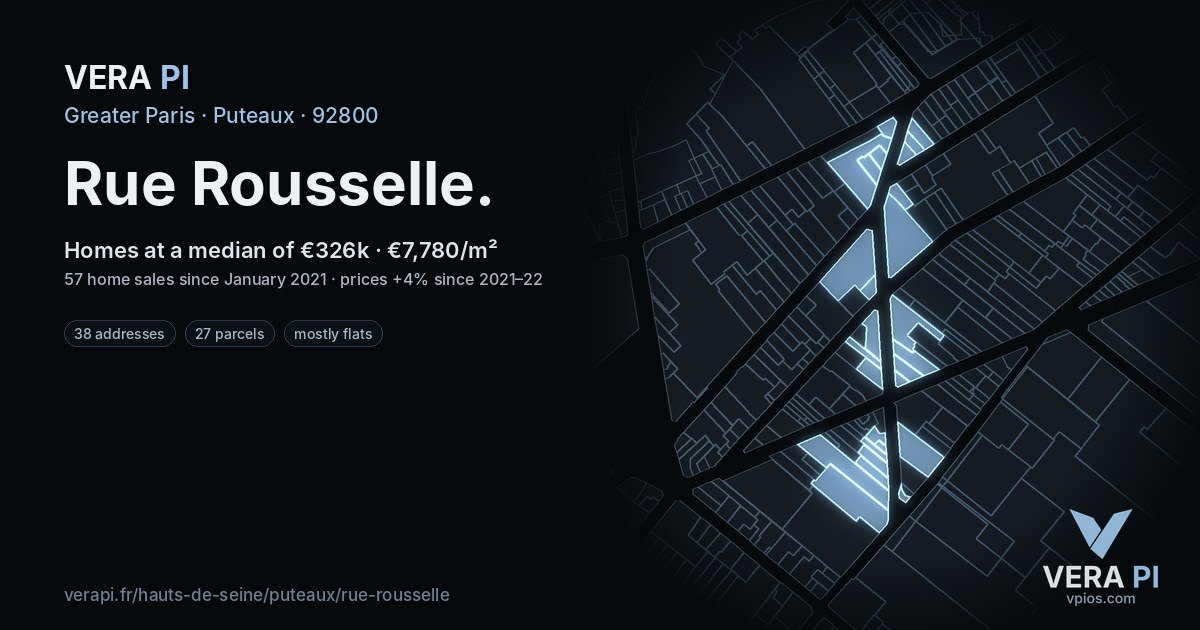 Rue Rousselle, Puteaux at night – every parcel coloured by the prices around it, the street's own parcels lit