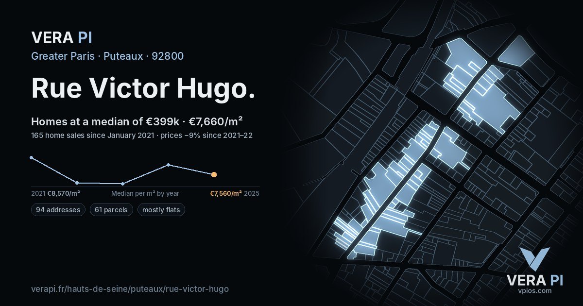 Rue Victor Hugo, Puteaux at night – every parcel coloured by the prices around it, the street's own parcels lit
