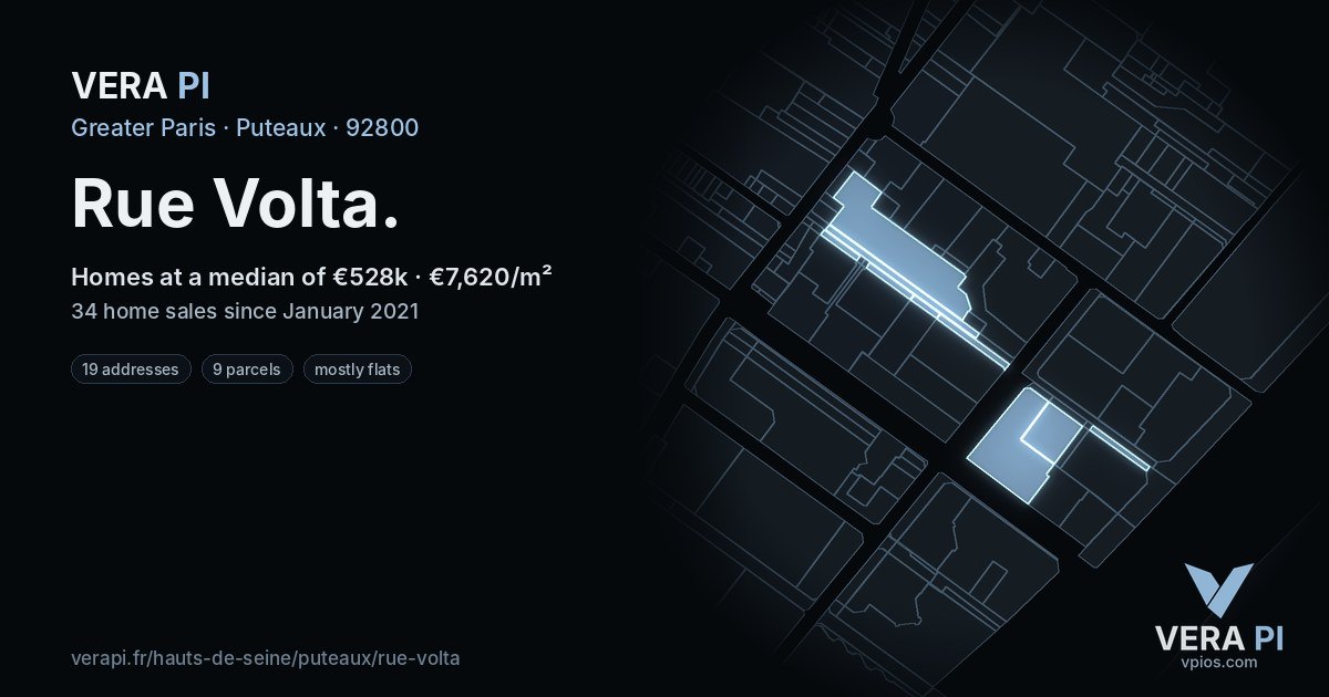 Rue Volta, Puteaux at night – every parcel coloured by the prices around it, the street's own parcels lit
