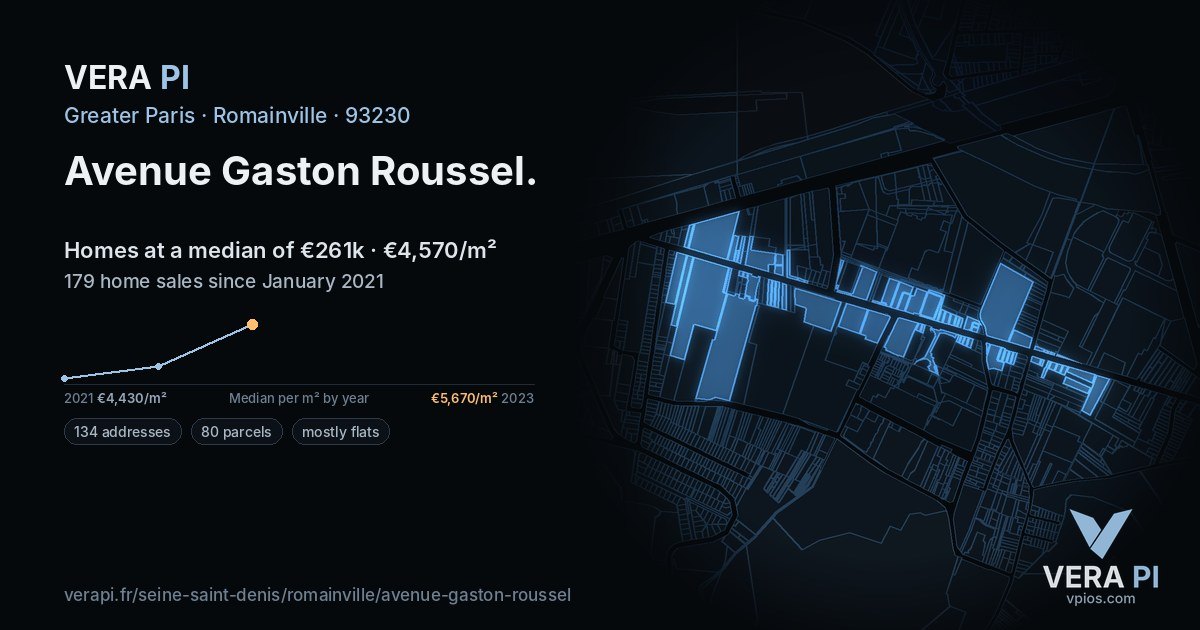 Avenue Gaston Roussel, Romainville at night – every parcel coloured by the prices around it, the street's own parcels lit