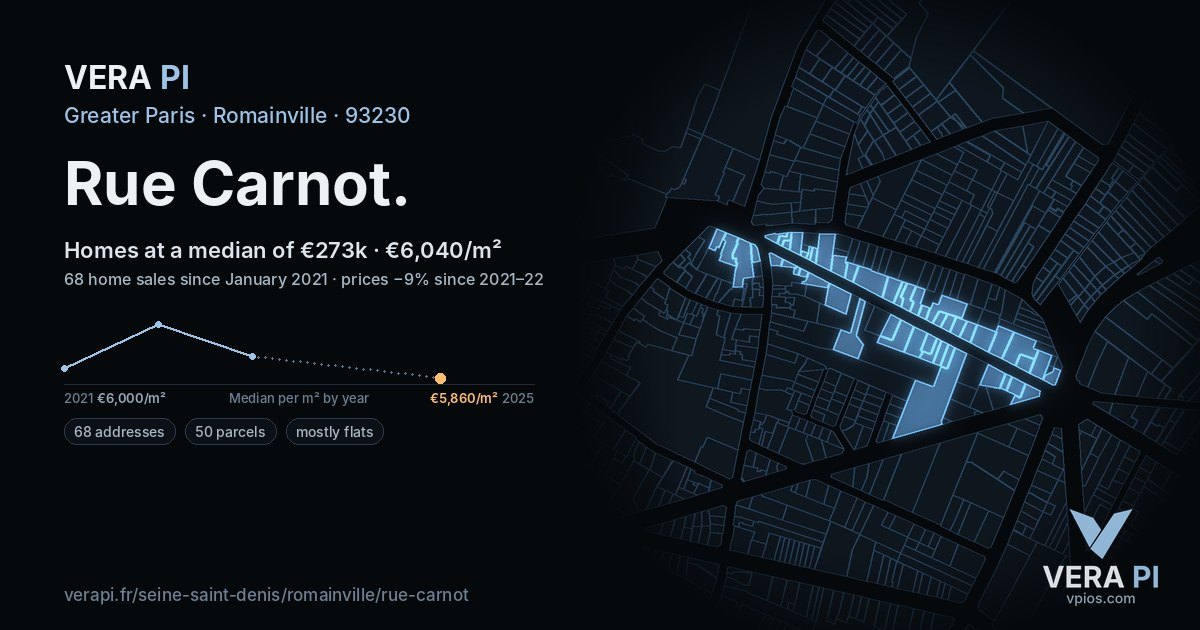 Rue Carnot, Romainville at night – every parcel coloured by the prices around it, the street's own parcels lit