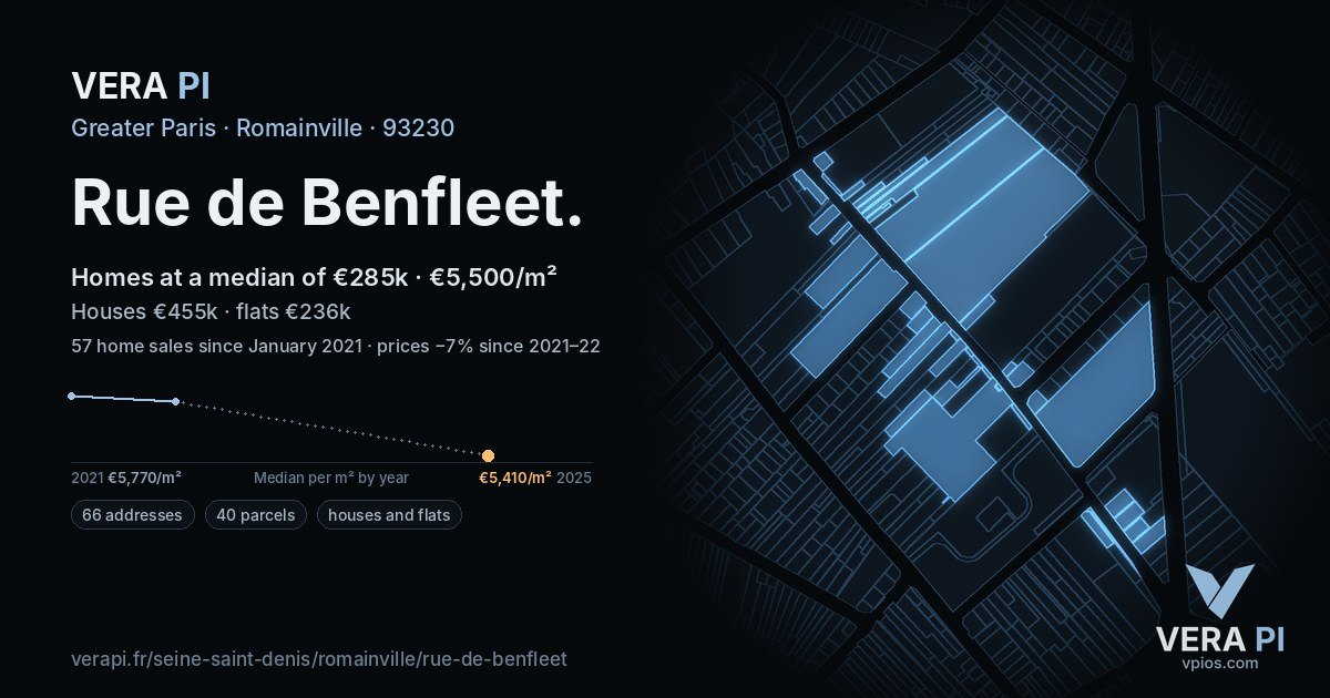 Rue de Benfleet, Romainville at night – every parcel coloured by the prices around it, the street's own parcels lit