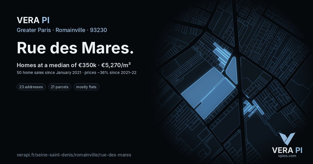 Rue des Mares, Romainville at night – every parcel coloured by the prices around it, the street's own parcels lit