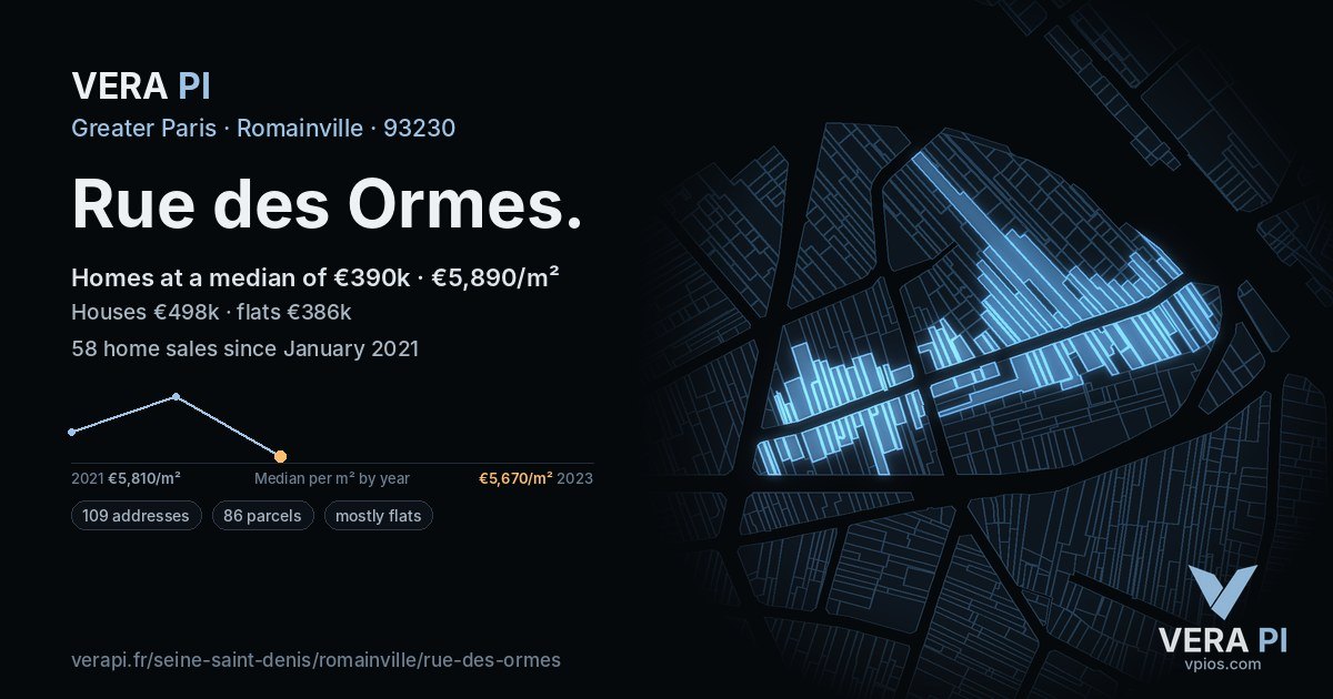 Rue des Ormes, Romainville at night – every parcel coloured by the prices around it, the street's own parcels lit