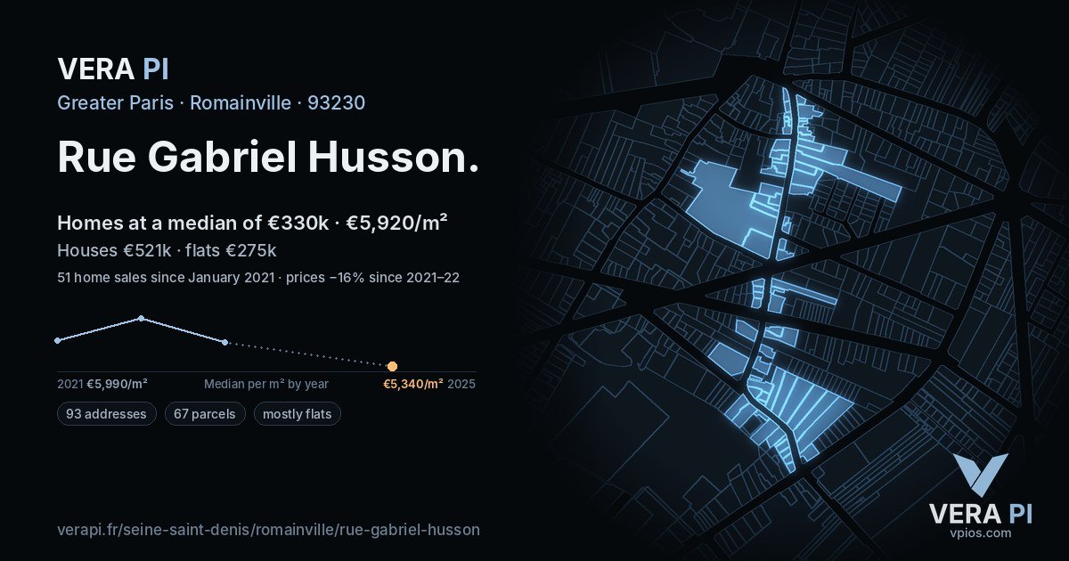 Rue Gabriel Husson, Romainville at night – every parcel coloured by the prices around it, the street's own parcels lit