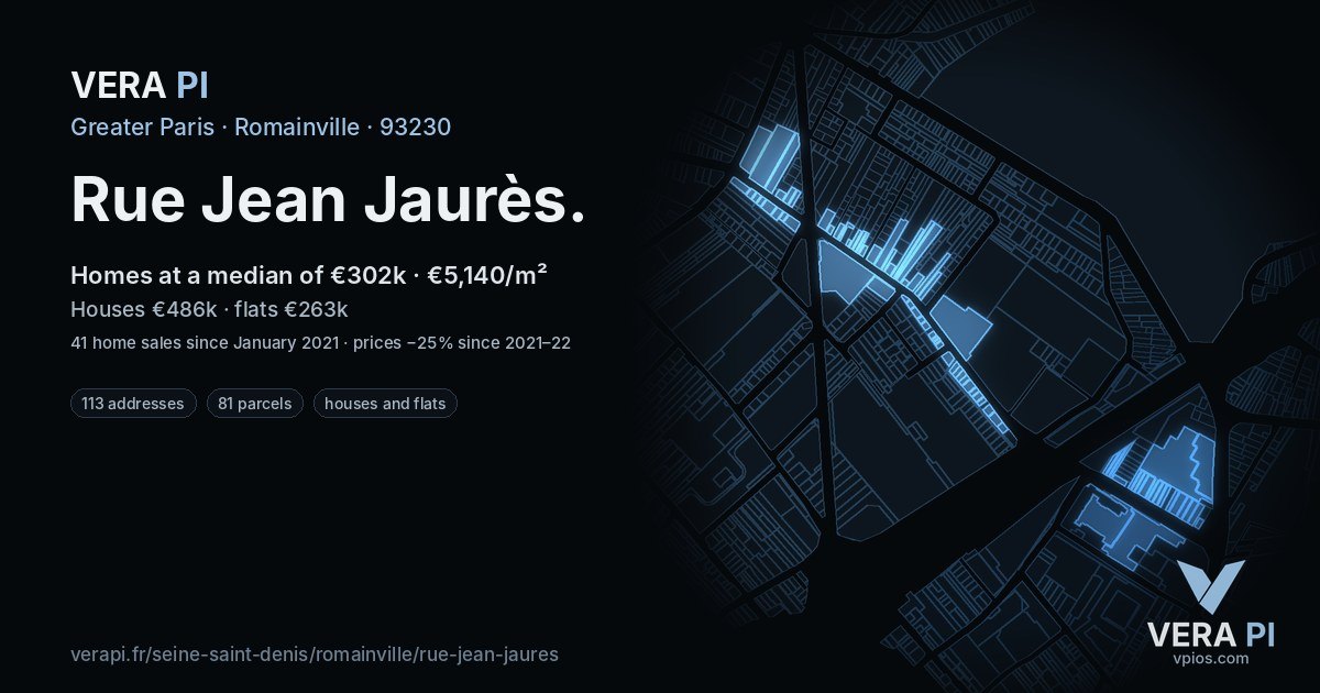 Rue Jean Jaurès, Romainville at night – every parcel coloured by the prices around it, the street's own parcels lit