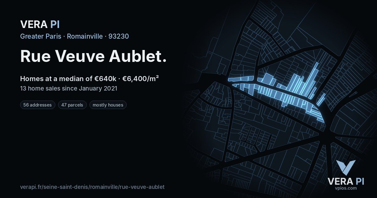 Rue Veuve Aublet, Romainville at night – every parcel coloured by the prices around it, the street's own parcels lit