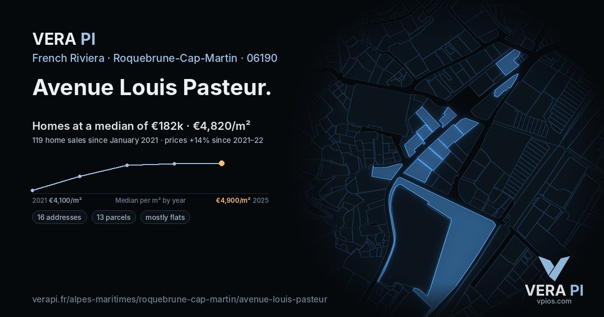 Avenue Louis Pasteur, Roquebrune-Cap-Martin at night – every parcel coloured by the prices around it, the street's own parcels lit