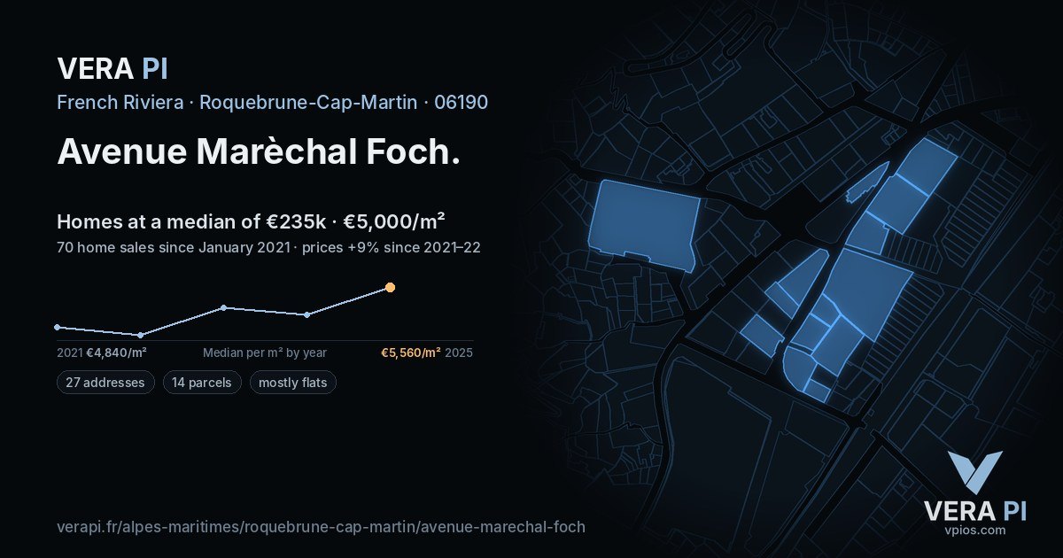 Avenue Marèchal Foch, Roquebrune-Cap-Martin at night – every parcel coloured by the prices around it, the street's own parcels lit