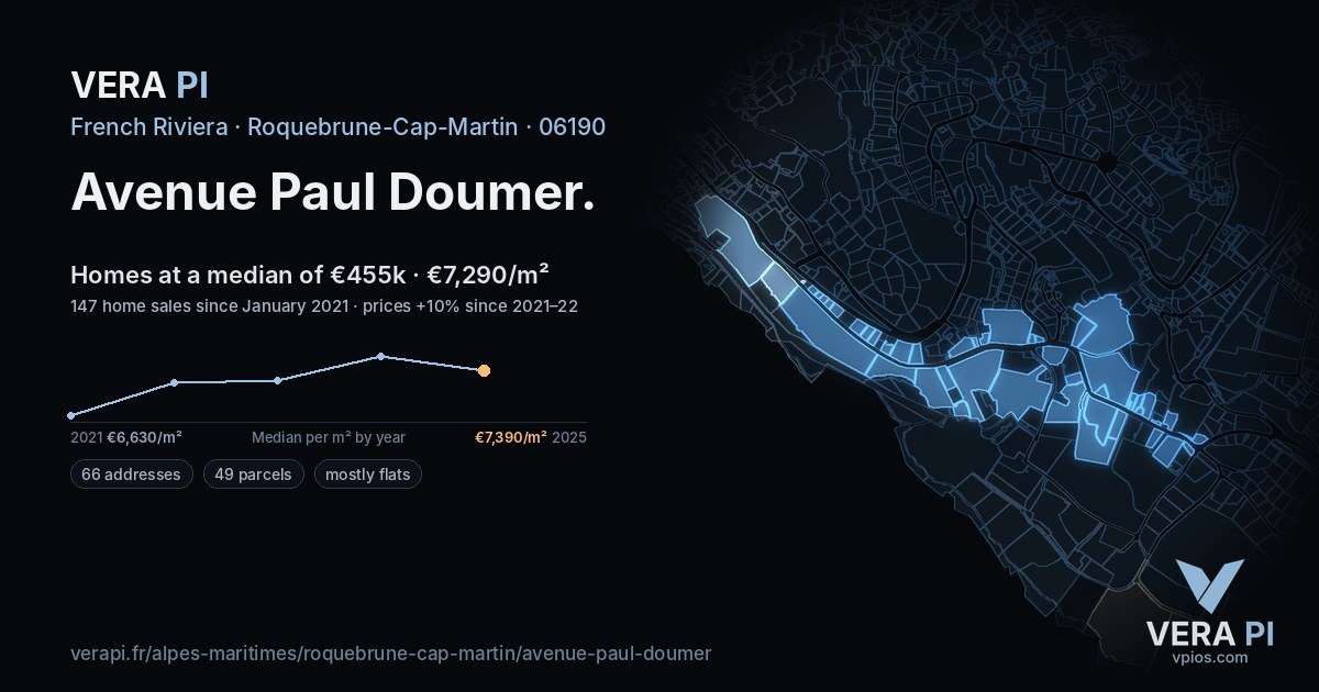 Avenue Paul Doumer, Roquebrune-Cap-Martin at night – every parcel coloured by the prices around it, the street's own parcels lit