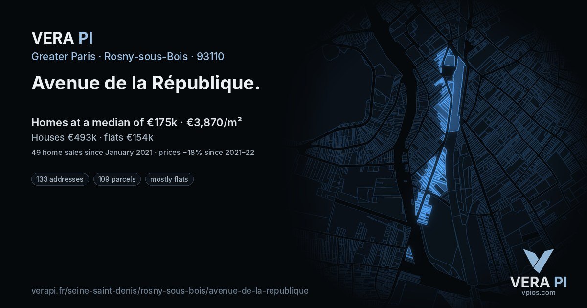 Avenue de la République, Rosny-sous-Bois at night – every parcel coloured by the prices around it, the street's own parcels lit