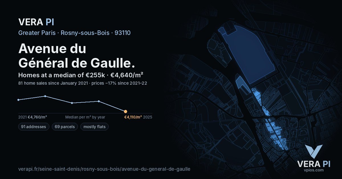 Avenue du Général de Gaulle, Rosny-sous-Bois at night – every parcel coloured by the prices around it, the street's own parcels lit