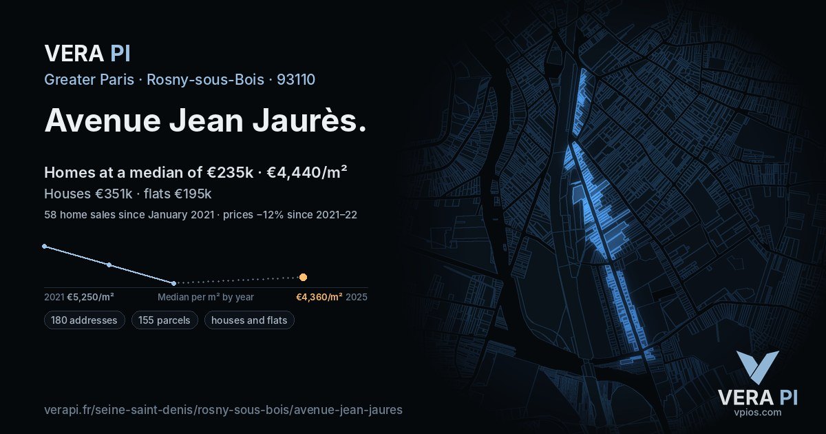 Avenue Jean Jaurès, Rosny-sous-Bois at night – every parcel coloured by the prices around it, the street's own parcels lit