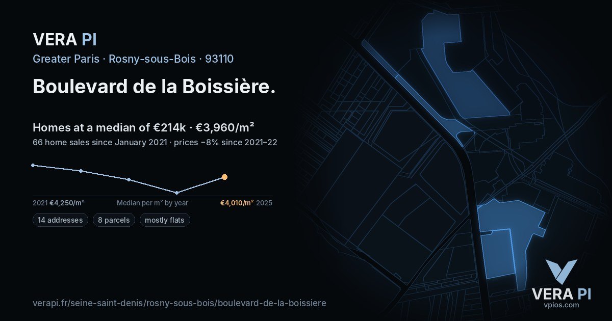 Boulevard de la Boissière, Rosny-sous-Bois at night – every parcel coloured by the prices around it, the street's own parcels lit