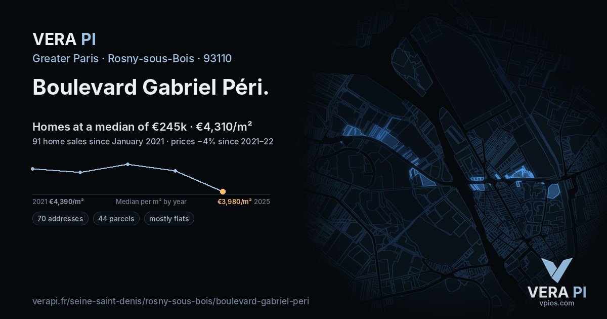 Boulevard Gabriel Péri, Rosny-sous-Bois at night – every parcel coloured by the prices around it, the street's own parcels lit