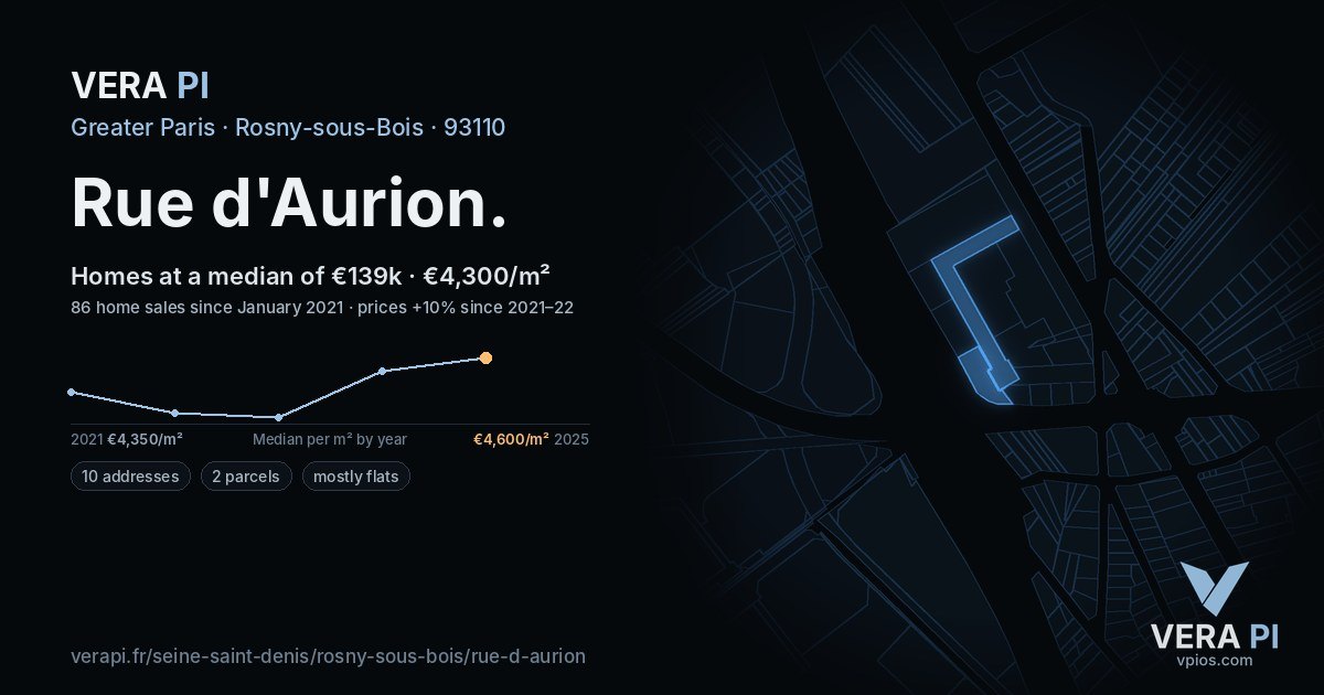 Rue d'Aurion, Rosny-sous-Bois at night – every parcel coloured by the prices around it, the street's own parcels lit
