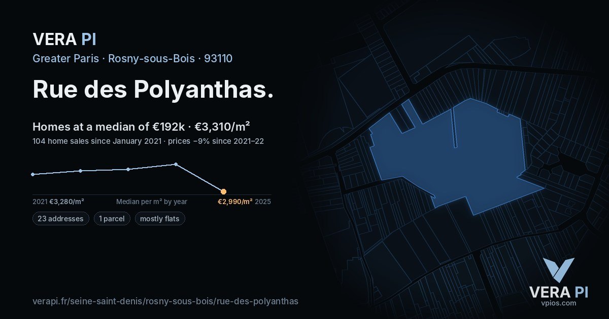 Rue des Polyanthas, Rosny-sous-Bois at night – every parcel coloured by the prices around it, the street's own parcels lit