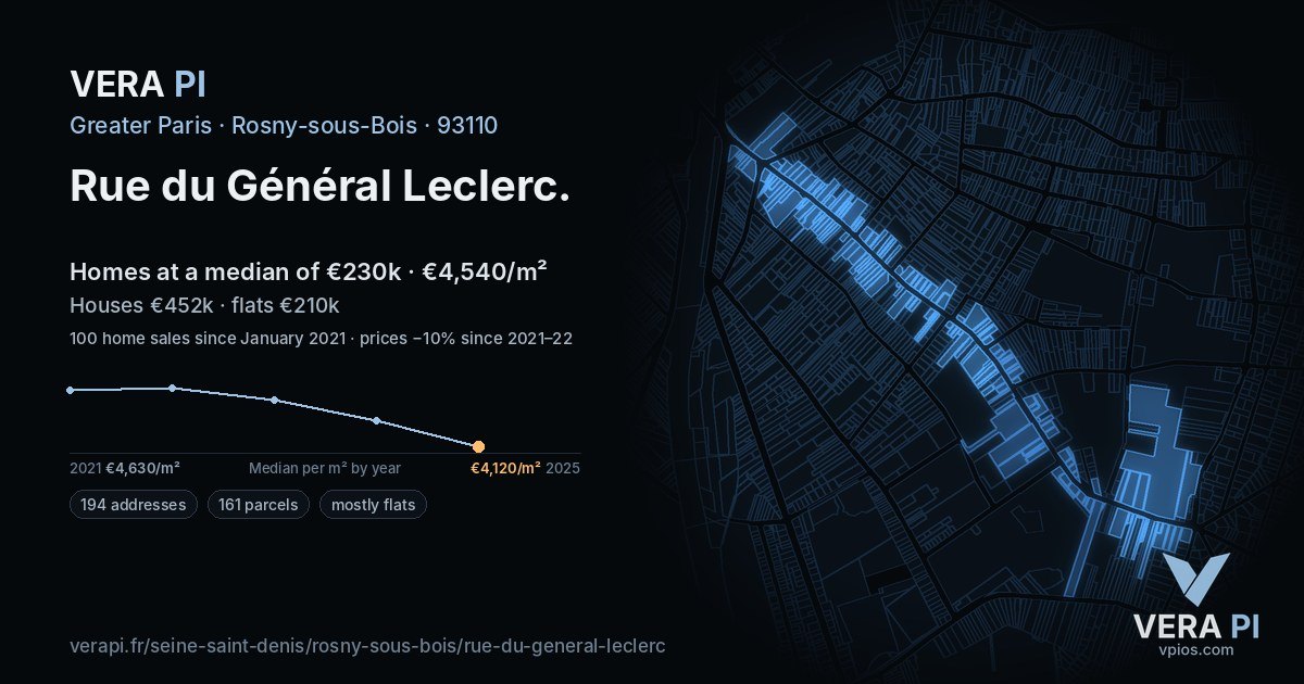 Rue du Général Leclerc, Rosny-sous-Bois at night – every parcel coloured by the prices around it, the street's own parcels lit