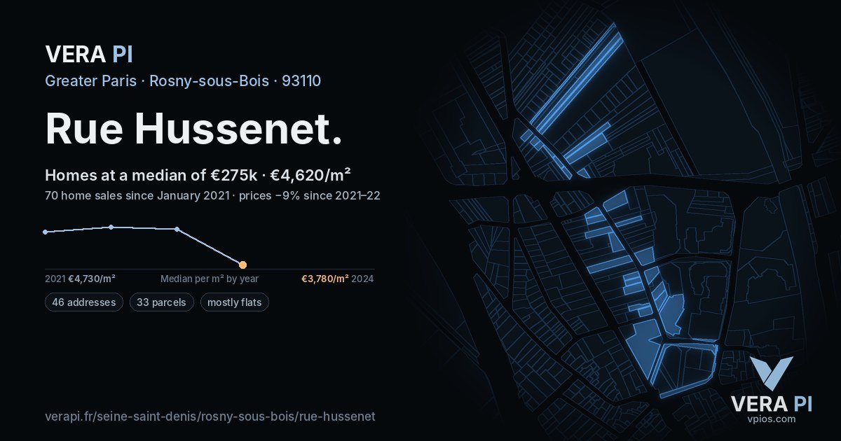 Rue Hussenet, Rosny-sous-Bois at night – every parcel coloured by the prices around it, the street's own parcels lit