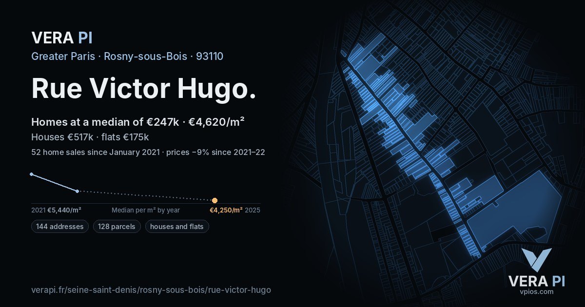Rue Victor Hugo, Rosny-sous-Bois at night – every parcel coloured by the prices around it, the street's own parcels lit