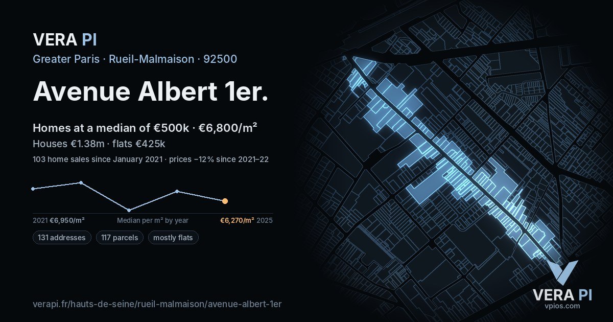 Avenue Albert 1er, Rueil-Malmaison at night – every parcel coloured by the prices around it, the street's own parcels lit
