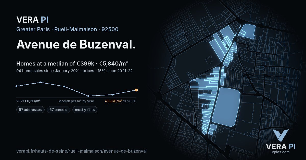 Avenue de Buzenval, Rueil-Malmaison at night – every parcel coloured by the prices around it, the street's own parcels lit