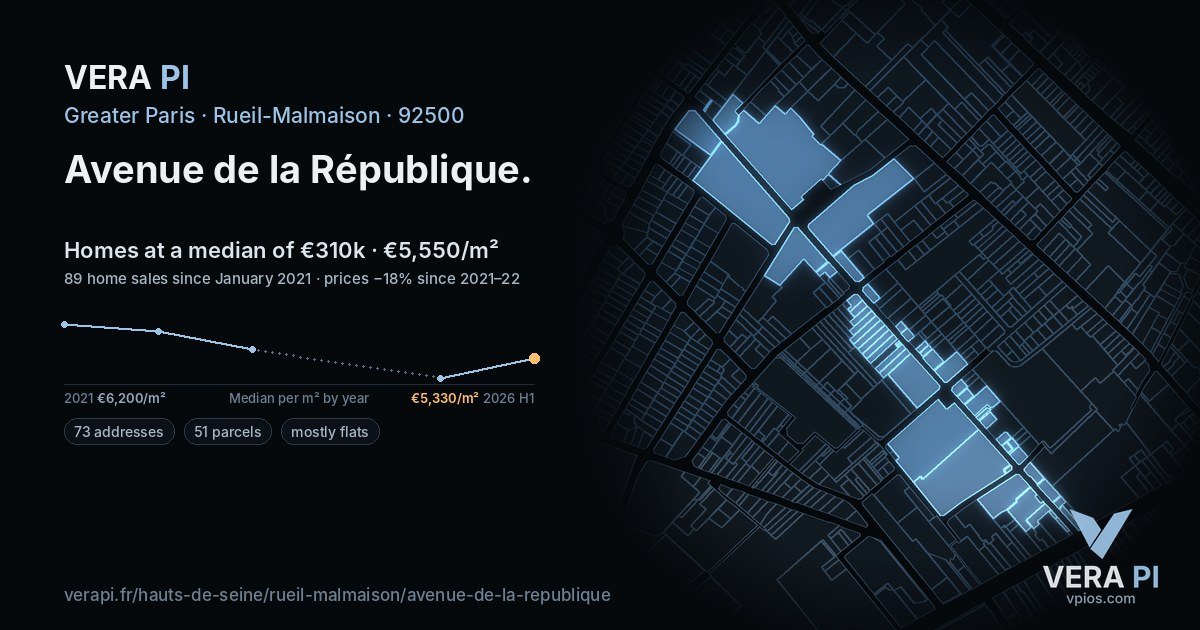 Avenue de la République, Rueil-Malmaison at night – every parcel coloured by the prices around it, the street's own parcels lit