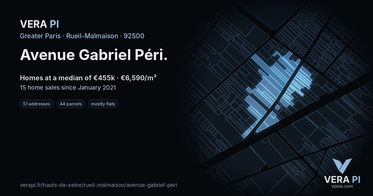 Avenue Gabriel Péri, Rueil-Malmaison at night – every parcel coloured by the prices around it, the street's own parcels lit