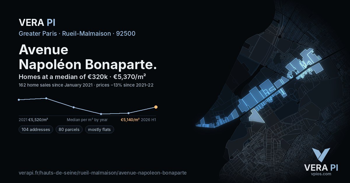 Avenue Napoléon Bonaparte, Rueil-Malmaison at night – every parcel coloured by the prices around it, the street's own parcels lit