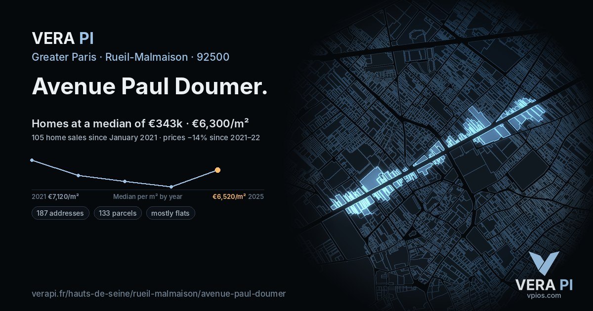 Avenue Paul Doumer, Rueil-Malmaison at night – every parcel coloured by the prices around it, the street's own parcels lit