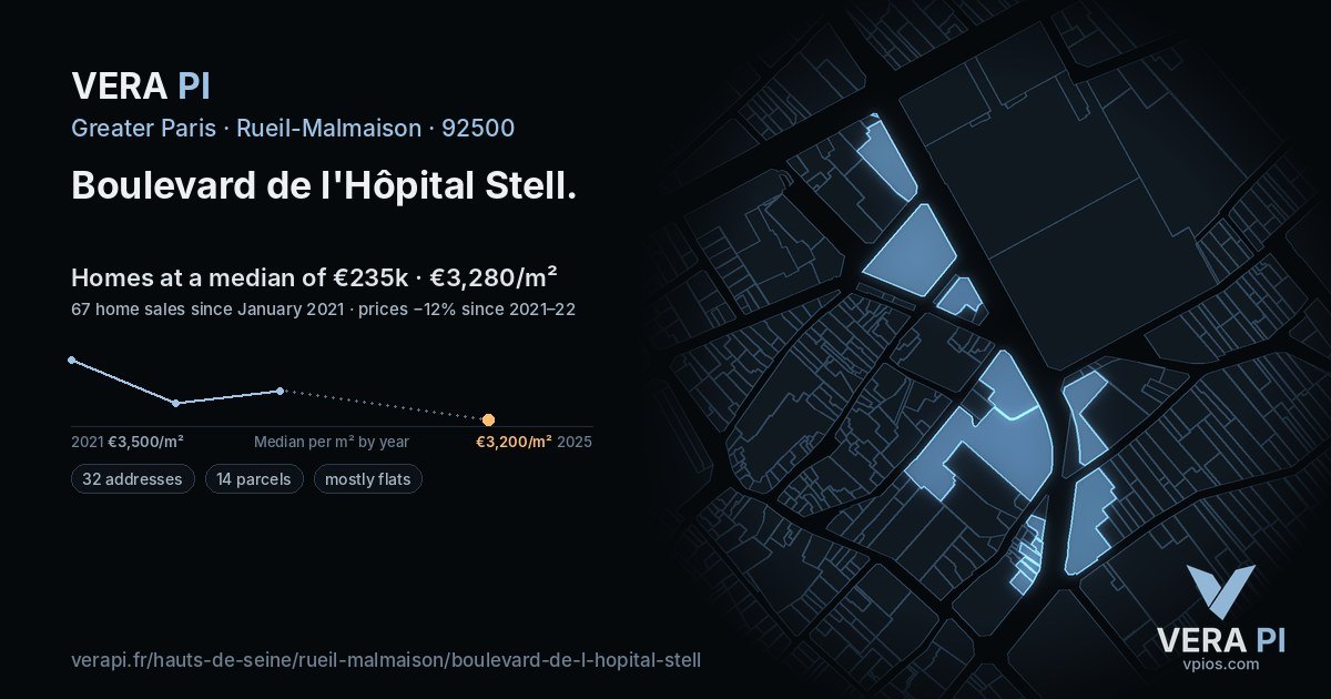Boulevard de l'Hôpital Stell, Rueil-Malmaison at night – every parcel coloured by the prices around it, the street's own parcels lit